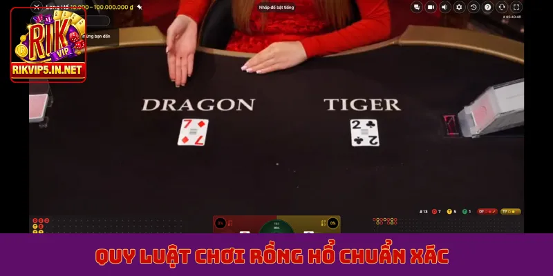 Quy luật chơi rồng hổ chuẩn xác